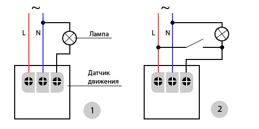 Мод на датчик движения