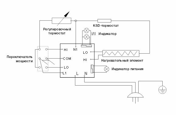 Схема конвектора электрического с терморегулятором