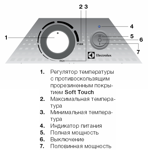 Схема конвектора электролюкс