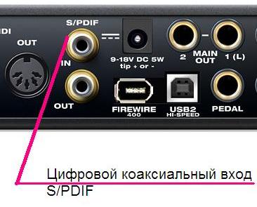 Звуковая карта с spdif